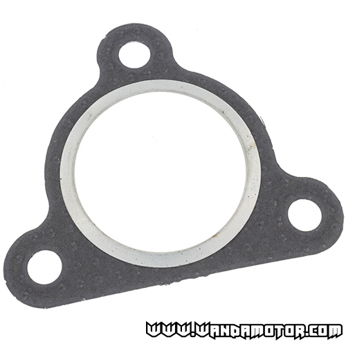 Exhaust gasket Polaris 550 Indy